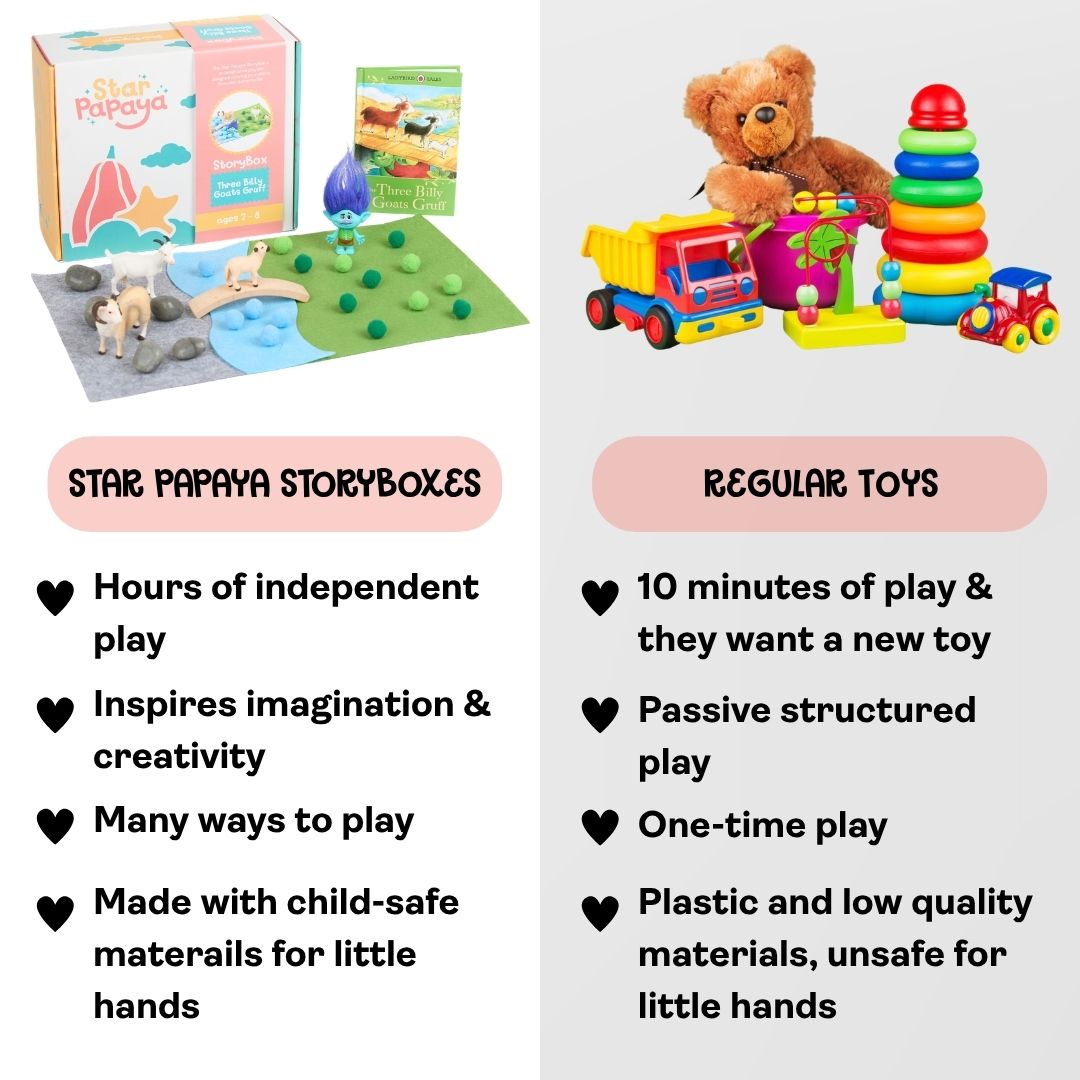 The Very Hungry Caterpillar