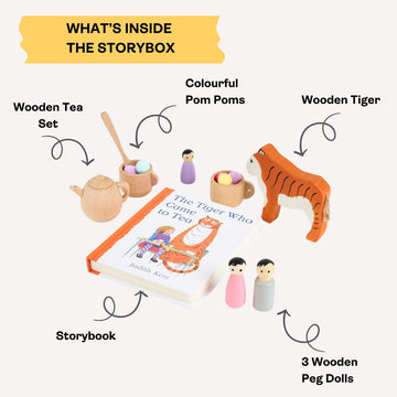 The Tiger Who Came to Tea