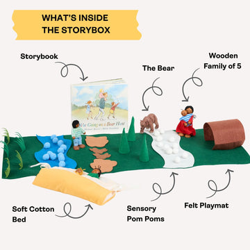 We're Going on a Bear Hunt