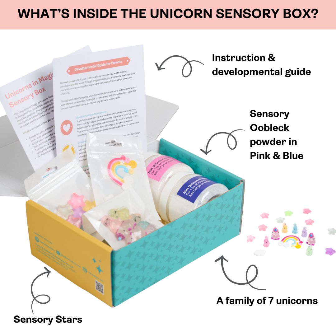 Unicorns in Magical Waters